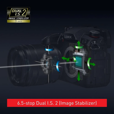 Panasonic LUMIX GH5M2, Mirrorless  with Live Streaming, Leica Lens Image