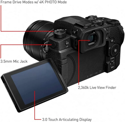 Panasonic E55PNDCG95DMK Image