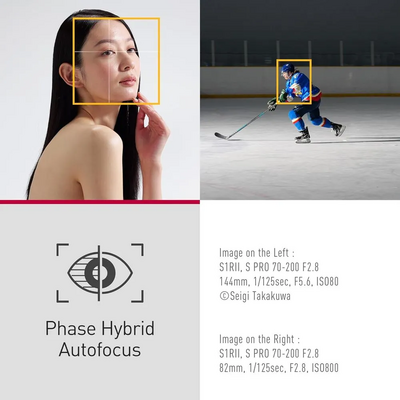 Panasonic LUMIX S1RII Image