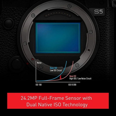 Panasonic S5 Image