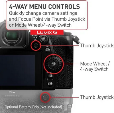 Panasonic Lumix G9 Image