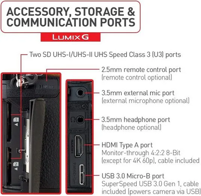 Panasonic Lumix G9 Image