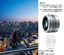 Panasonic LUMIX GX7MK3 Image