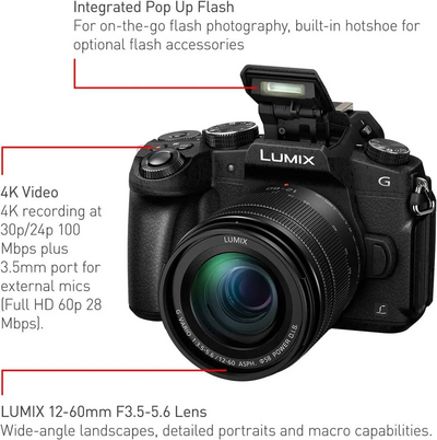 Panasonic G85 Image