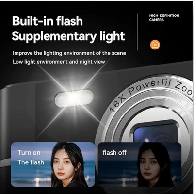 RetailWell Digital camerav1 Image