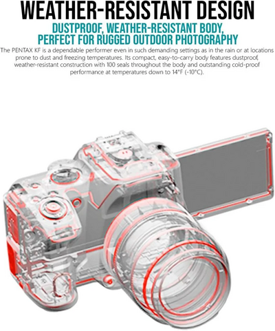 Ricoh KF Image