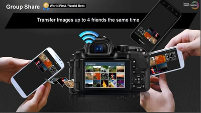 Samsung WB35F Image