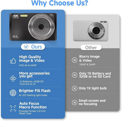 SMARTKLIK DC06-2.0 Image