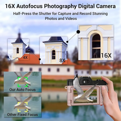 SMARTKLIK Digital Image