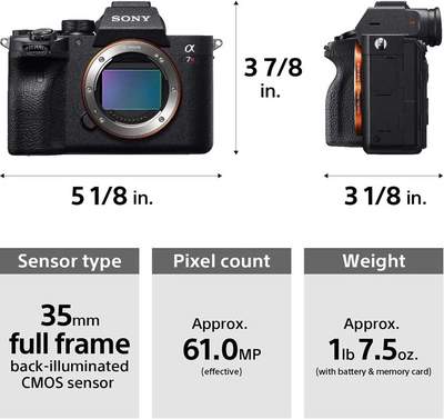 Sony A7R IV Image