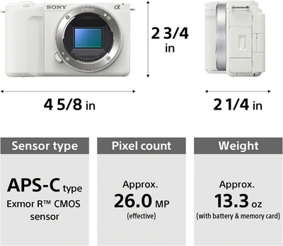 Sony Alpha ZV-E10 II Image