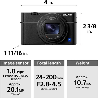 Sony RX100 VI Image