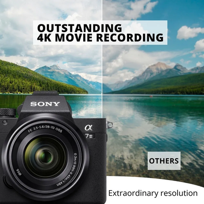 Sony Alpha 7 ii Image
