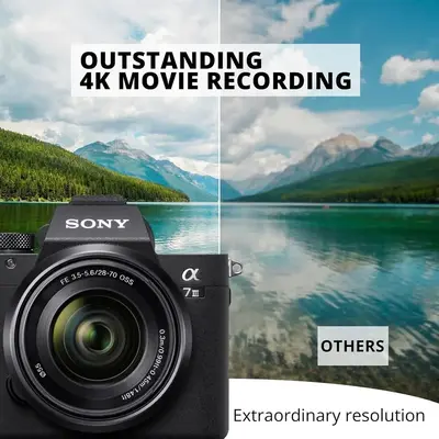 Sony Alpha 7 ii Image