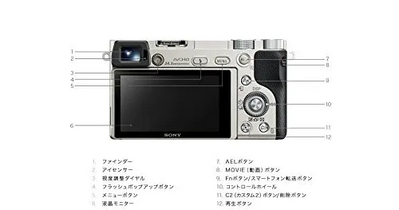 Sony ALPHA A6000 Image