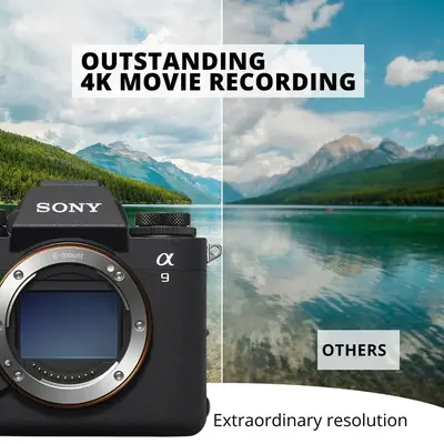 Sony Alpha 9 mark iii Image