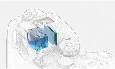 Sony Alpha 1 (a1 / Alpha a1 / α1) Image