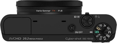 Sony Rx100 Image