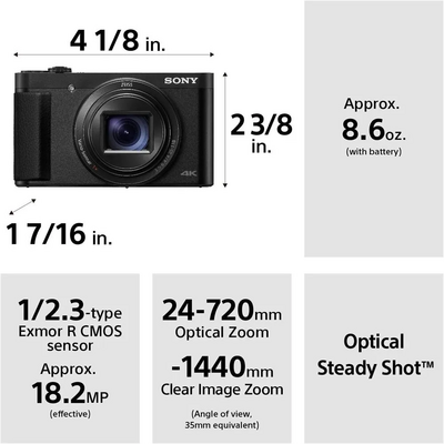Sony HX Image