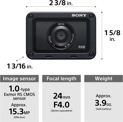 Sony RX0 Image