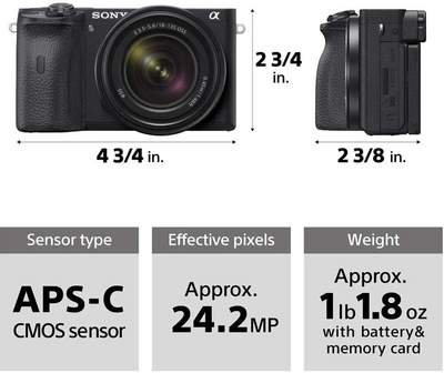 Sony A6600M/B Image