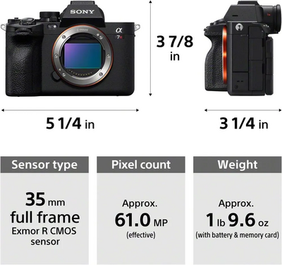 Sony Alpha 7R V Full-frame Mirrorless Interchangeable Lens Image