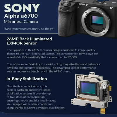 Sony Alpha 6700 Image