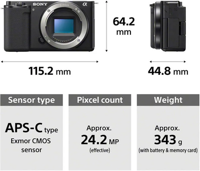 Sony ZV-E10 Image