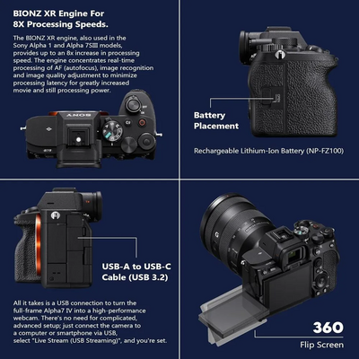 Sony A7 iv Image
