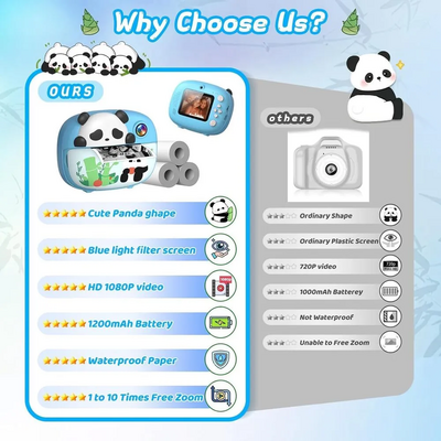 Uffylle P85 Image