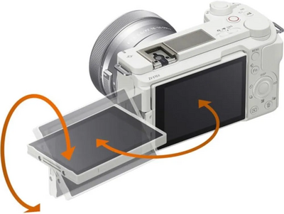 Unknown Brand ZV-E10 II Image