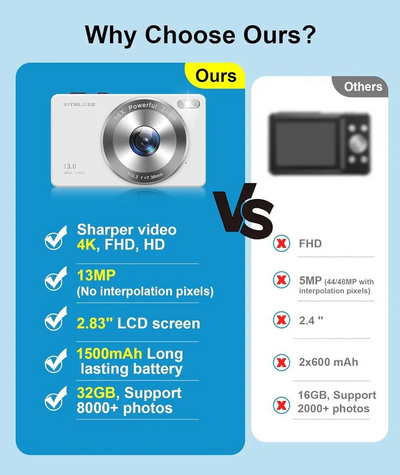 VITALUXE DCP100 Image
