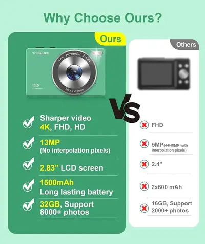 VITALUXE DCP100 Image