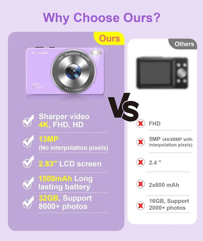 VITALUXE DCP100 Image