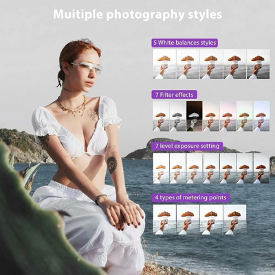 WIKICO Sharp Image