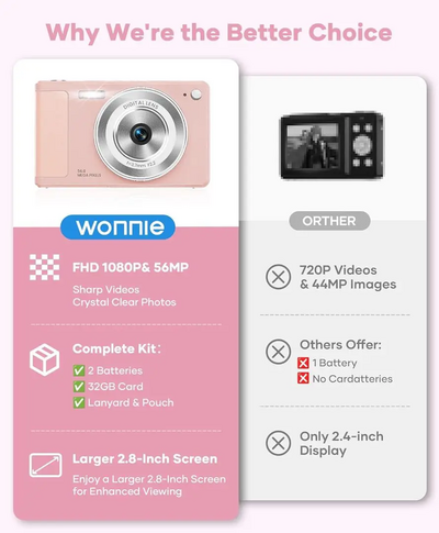 WONNIE DC105-PK Image