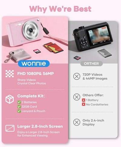 WONNIE DC105P Image