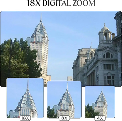 Yashica DigiMate Image