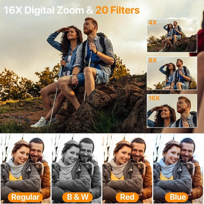 YIGLLO DC101 Image