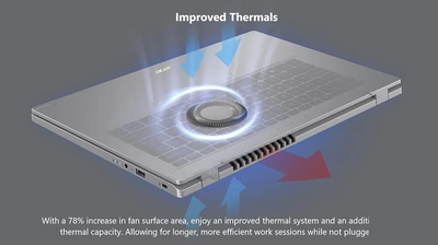 Acer Laptop Image