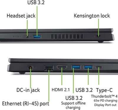 Acer Nitro V Image