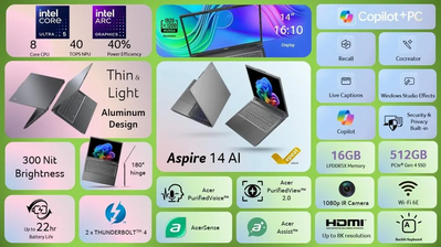 Acer Acer Aspire 14 AI Copilot+ PC Image