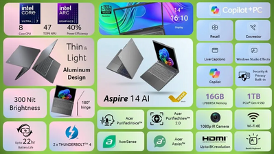 Acer Acer Aspire 14 AI Copilot+ PC Image