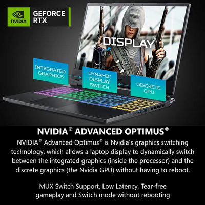 Acer Nitro 16 AN16-41-R148 Image