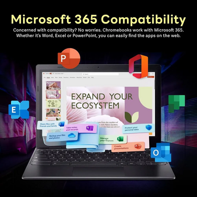Acer Acer Chromebook Image