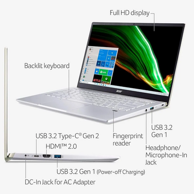 Acer Swift X Image