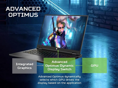 Acer Predator Helios Neo 14 PHN14-51-90NF Image