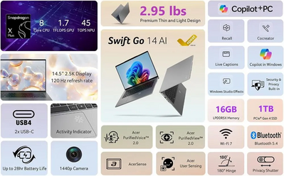 Acer Acer Swift Go 14 AI Copilot+ PC Image