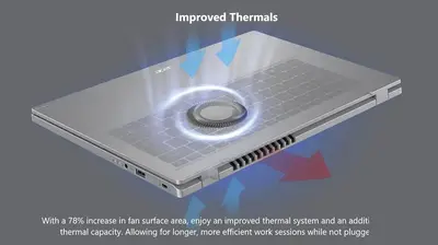 Acer A315-24P-R2SC Image