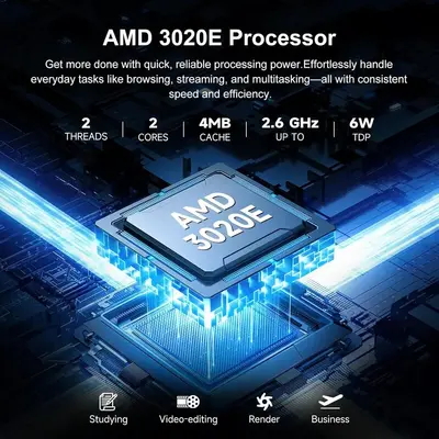Akocrsiy AMD 3020 Image